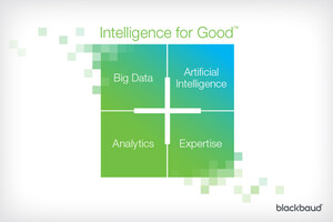 Blackbaud's Intelligence for Good™ Named Best AI Innovation in Charity