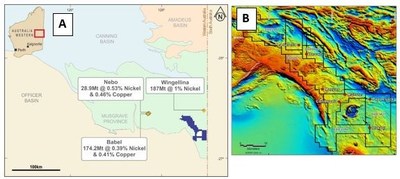 Figure 5 - Location map (A) showing Latitude Hill relative to other nickel discoveries in the region and aeromagnetic image (B) showing the property boundary and location of high priority targets. (CNW Group/Chalice Gold Mines Limited)
