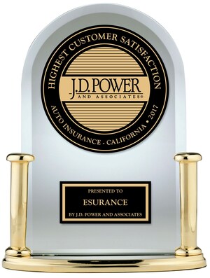 Esurance Receives J.D. Power Award Ranking Highest Customer Satisfaction among Auto Insurers in California