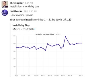 Say Hi! To "tunebot," The First Mobile Marketing Chatbot That Knows Your Return On Ad Spend