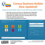 Census Business Builder Now Includes "My Own Data" Upload