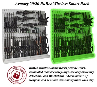 Visible Assets, Inc. Completes Bureau of Reclamation Contract: Armory 20/20 Provides Enhanced, Critical Homeland Infrastructure Protection and Physical Security for Grand Coulee Dam.