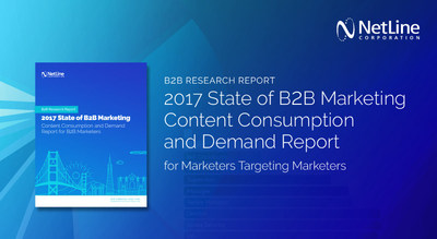 New research study empowers B2B content marketers with data-driven insights to acquire more target prospects and increase ROI—for marketers targeting marketers.