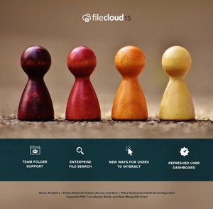 Enterprise File Sharing Platform FileCloud 15 Launches Team Folders, Enterprise Search, File Share Analytics and Mass Deployment Support
