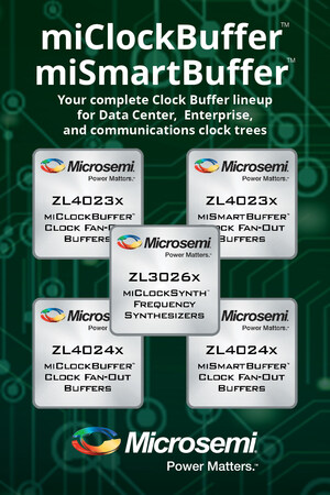 Microsemi Expands Broad Clock Management Fanout Buffer Product Line With Seven New Devices