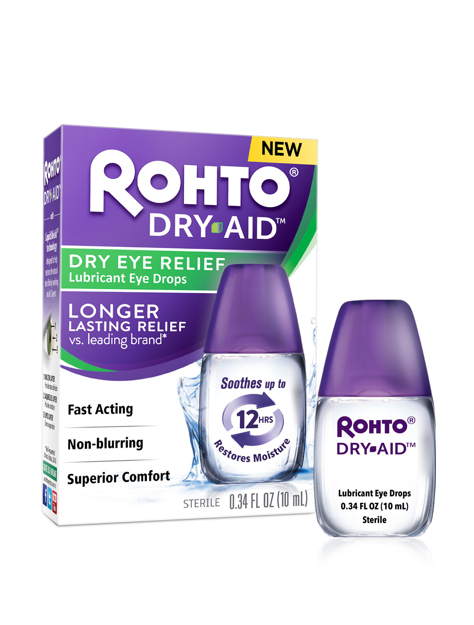 New Breakthrough Dry Eye Drops Arrive From The Mentholatum