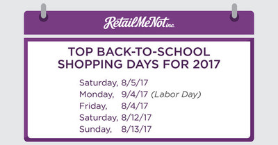 Top Back-to-School Shopping Days for 2017