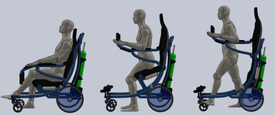 Active Body Wheelchair-Rollator