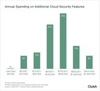 Most Businesses Using the Cloud Spend $100,000+ on Additional Security Features
