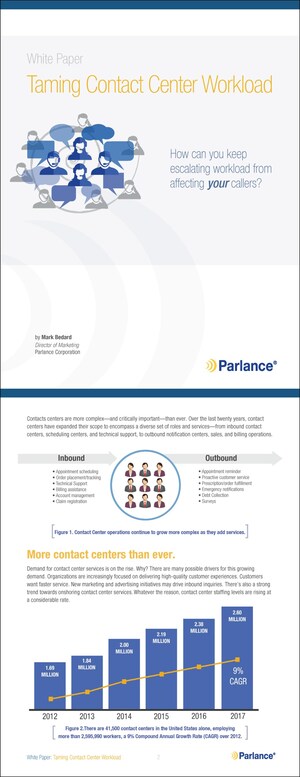 White Paper Examines Contact Center Workload