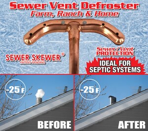 Patent Issued for Sewer Skewer Product