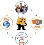 King Courier Express announces the launch of KING CLUB, the first reliable online buying and shipping ecosystem that can be accessed from the comfort of your home and using your country's currency.