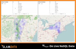 SlamData's Latest Release Delivers No-Code BI for NoSQL, Support for Elasticsearch