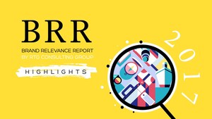 The 2017 RTG Consulting Brand Relevance Report Reveals Significant Gains For Chinese Brands