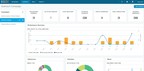 Cision Releases Exclusive Influencer Identification, Monitoring and Measurement Capabilities for Communications and PR Professionals