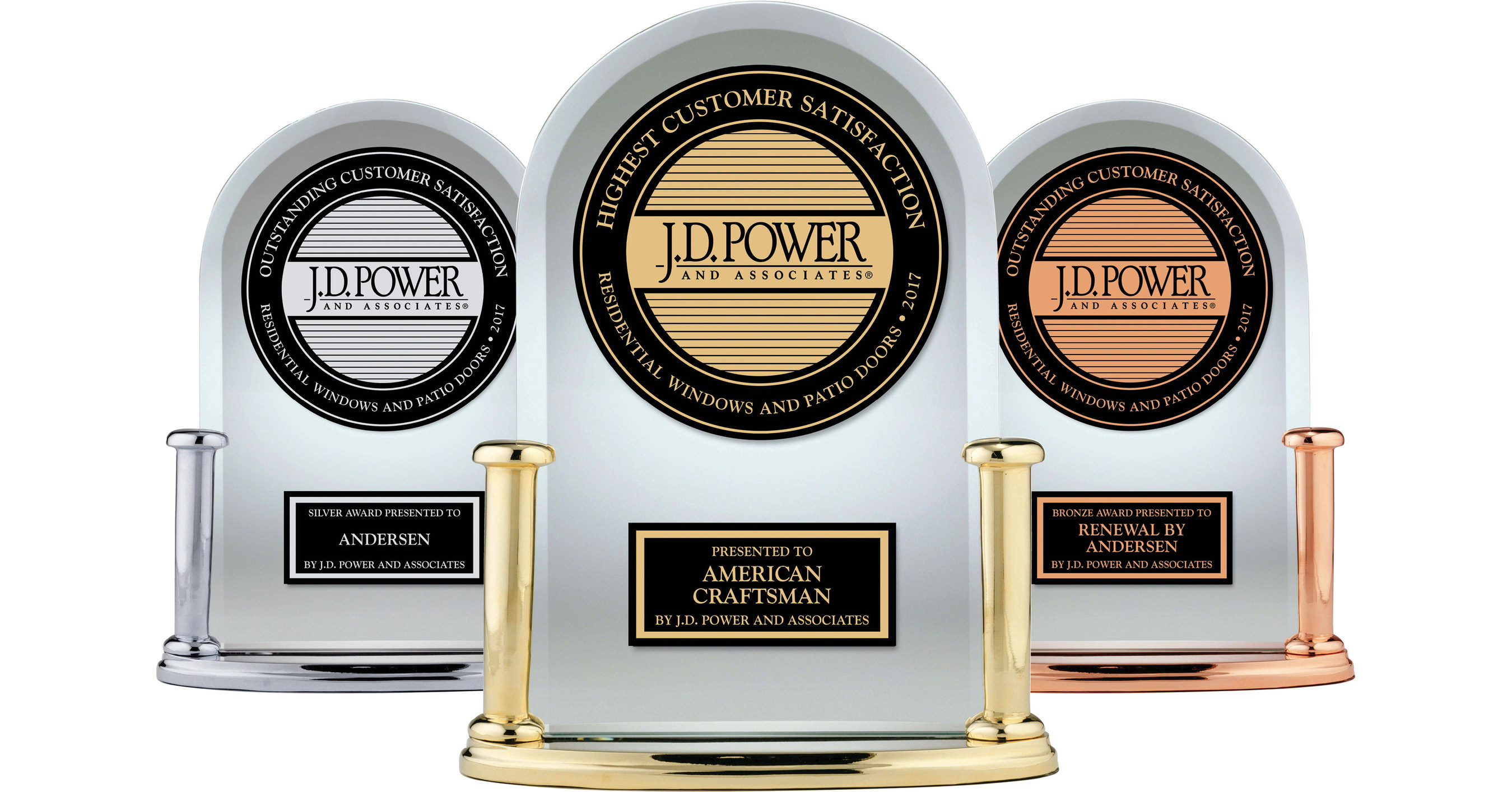 Andersen Sweeps Top Three Spots in "Outstanding Customer Satisfaction