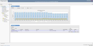 Touchstone Announces Cloud-Based VoIP and Unified Communications Testing Solutions