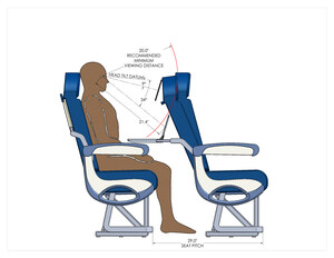 SmartTray® Tray Table PED Holders Complement the Way Our Eyes Work Naturally