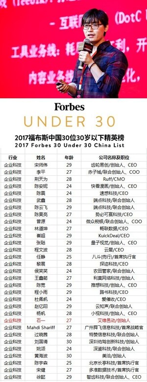 Avazu Holding Founder &amp; CEO Shi Yi Made Forbes 30 Under 30 for Third Time in Four Years