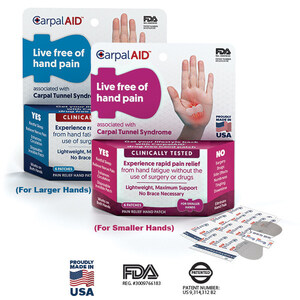 CarpalAID, a Device to Relieve Carpal Tunnel Syndrome, Now at Rite Aid Stores Nationwide