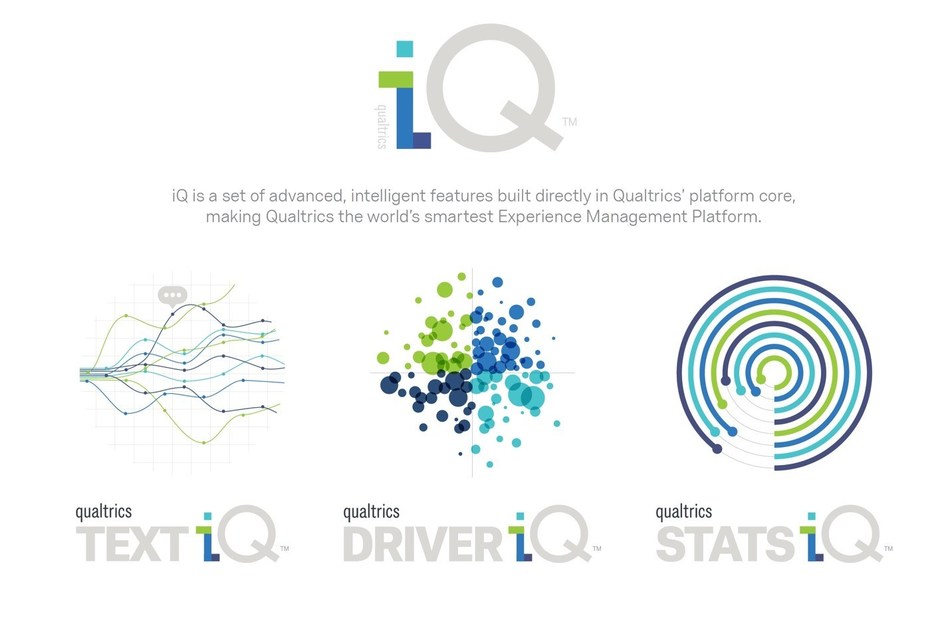 New Qualtrics iQ™ Brings Predictive Intelligence and Statistical