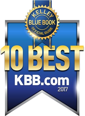 10 Most Awarded Cars, Brands of 2017 by Kelley Blue Book's KBB.com