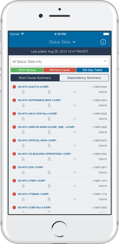 The Status Table provides root cause summary and dependency summary information