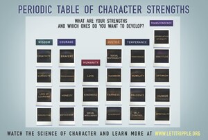 Exploring the Science of Character, Meaning and Purpose on the Fourth Annual Character Day ~ Wednesday, September 13, 2017 ~