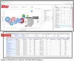 RatingsDirect® Launches New Data Visualization Feature
