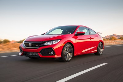 Honda Civic set a new sales record in July, gaining 11.3 percent on sales of 36,683, helping to cement its place as the top selling car in America.