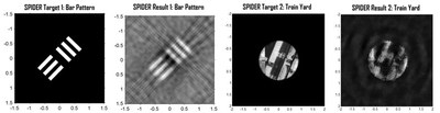 SPIDER的第一个结果显示在这里，每对图像的左侧是两个目标图像，右侧是使用SPIDER重建的图像(单位为毫米)。第一个测试使用了一个标准的光学测试模式，第二个测试使用了一个火车场的航拍照片。该团队继续从这些最初的基线图像提高系统的分辨率。