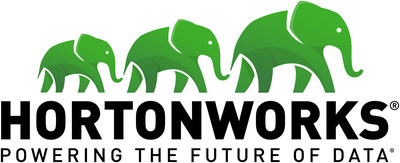 Hortonworks logo. 
