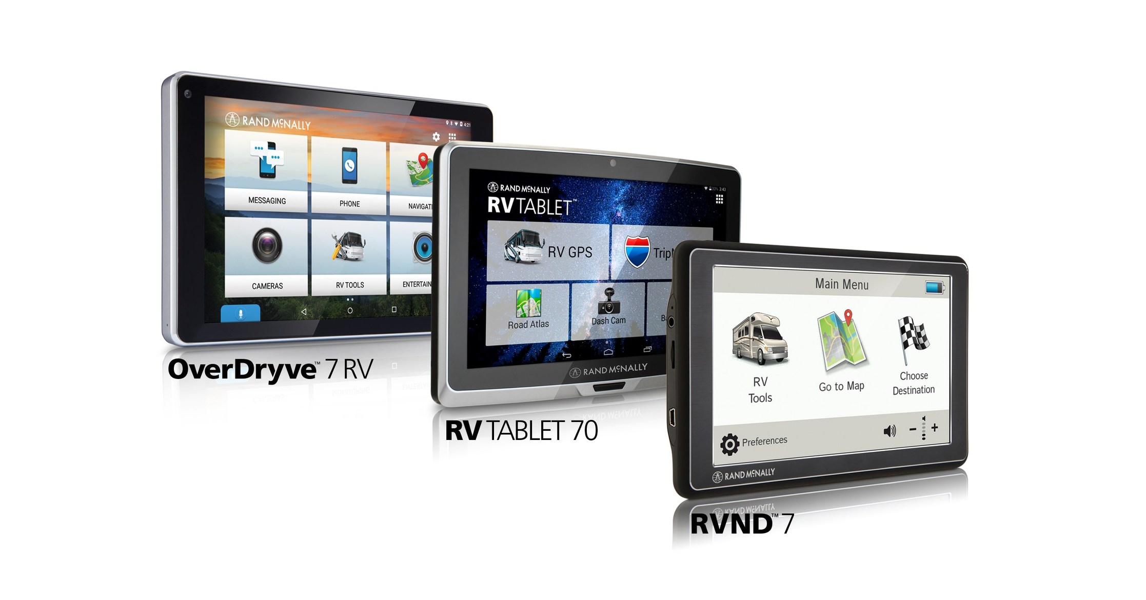 Three New Dashboard Devices for RVs Now From Rand McNally
