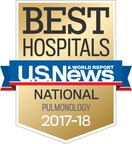 National Jewish Health Ranked Nation's #1 Respiratory Hospital