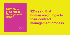 Workflow Challenges are the #1 Roadblock to Faster Contract Management Processes, According to New SpringCM Study