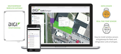 Digi SafeTemps with Digi Data Logger.