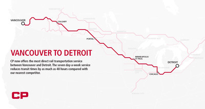 VANCOUVER TO DETROIT. CP now offers the most direct rail transportation service between Vancouver and Detroit. The seven day-a-week service reduces transit times by as much as 48 hours compared with our nearest competitor. (CNW Group/Canadian Pacific)