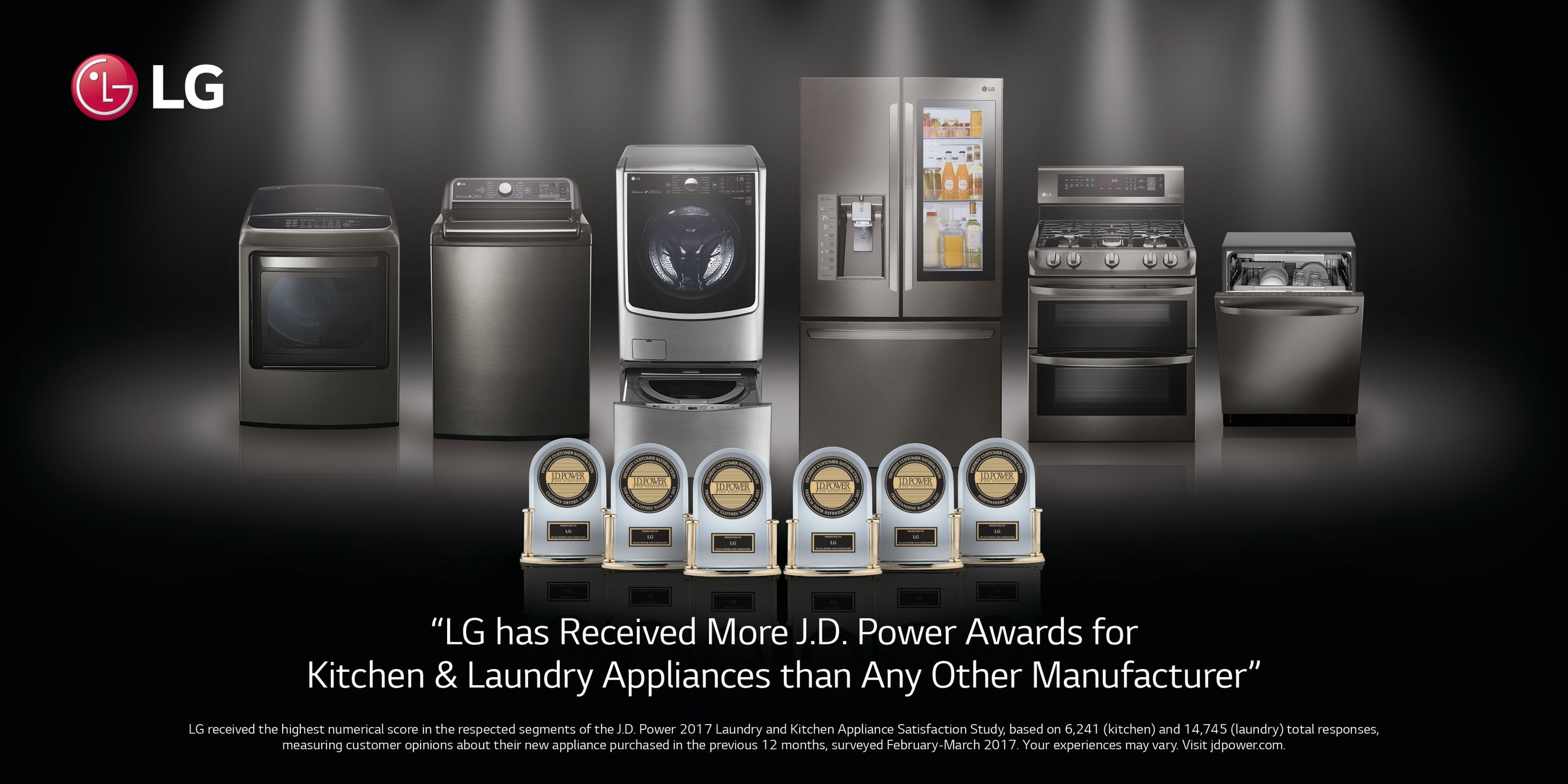 New Research Lg Home Appliances Dominate In Innovation Reliability And Customer Satisfaction
