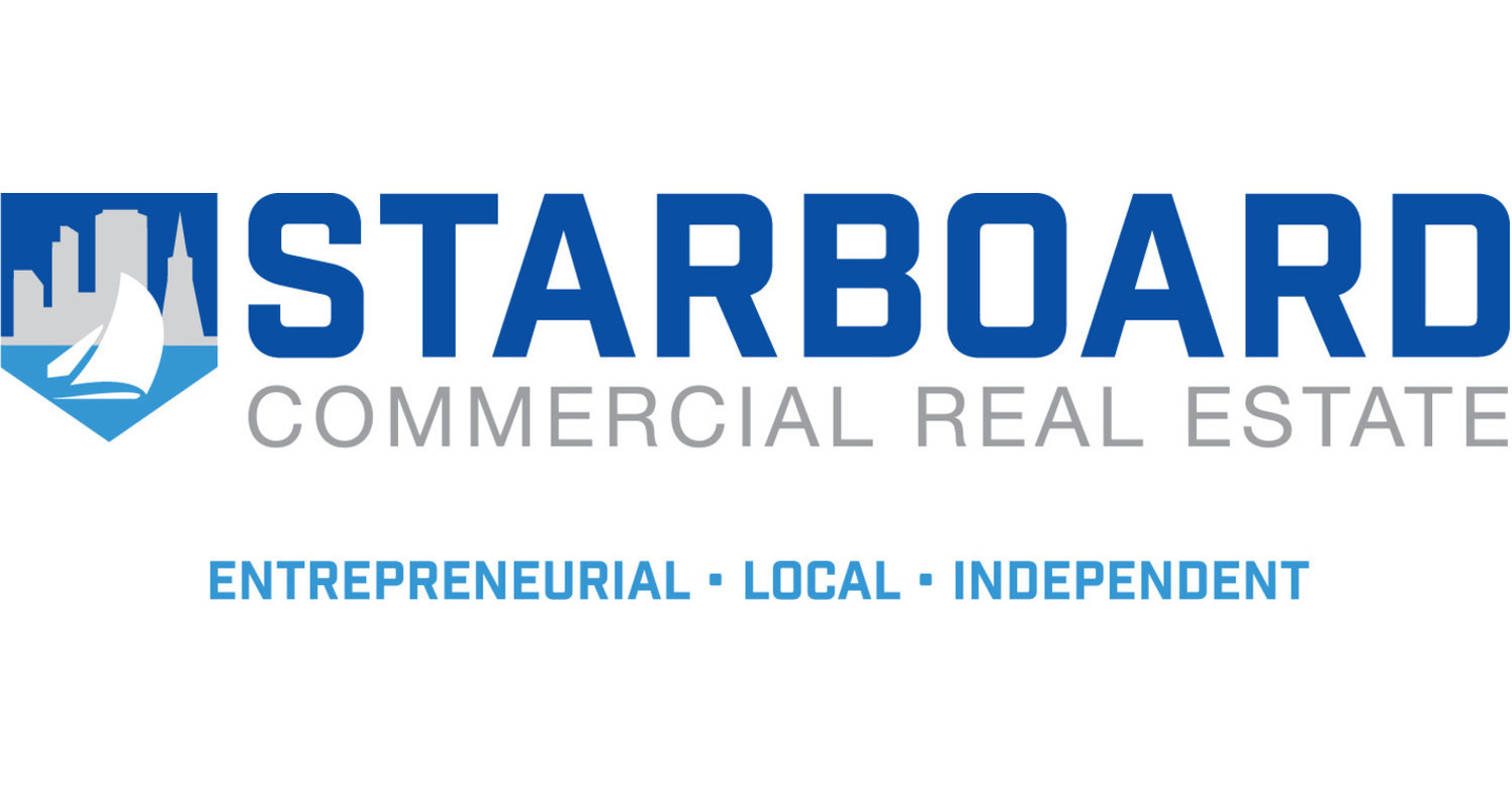 Starboard Commercial Real Estate Announces Sale of 893 Folsom Street in San Francisco