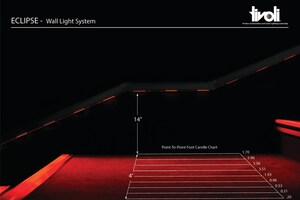 LED Innovator Tivoli Lighting Presents the New Eclipse Wall Light System