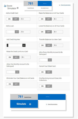 A snapshot of your credit score: RBC and TransUnion collaborate to bring free credit scores to all online banking clients. (CNW Group/RBC)