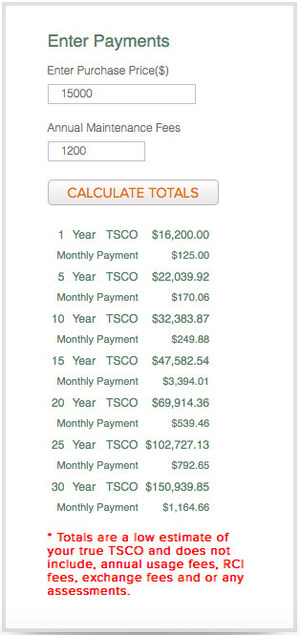 Timeshare Legal Expert Launches Actual Total Cost of Ownership Calculator for Timeshare Owners