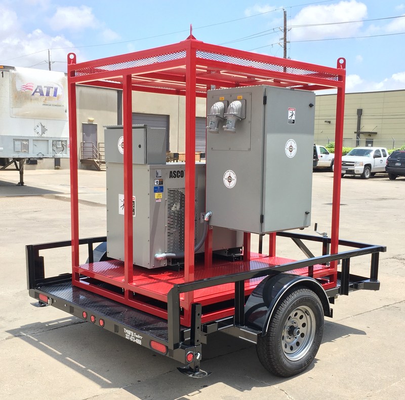 Power Temp Systems Wows Generator Industry With Portable Load Bank Transfer Switch Distribution