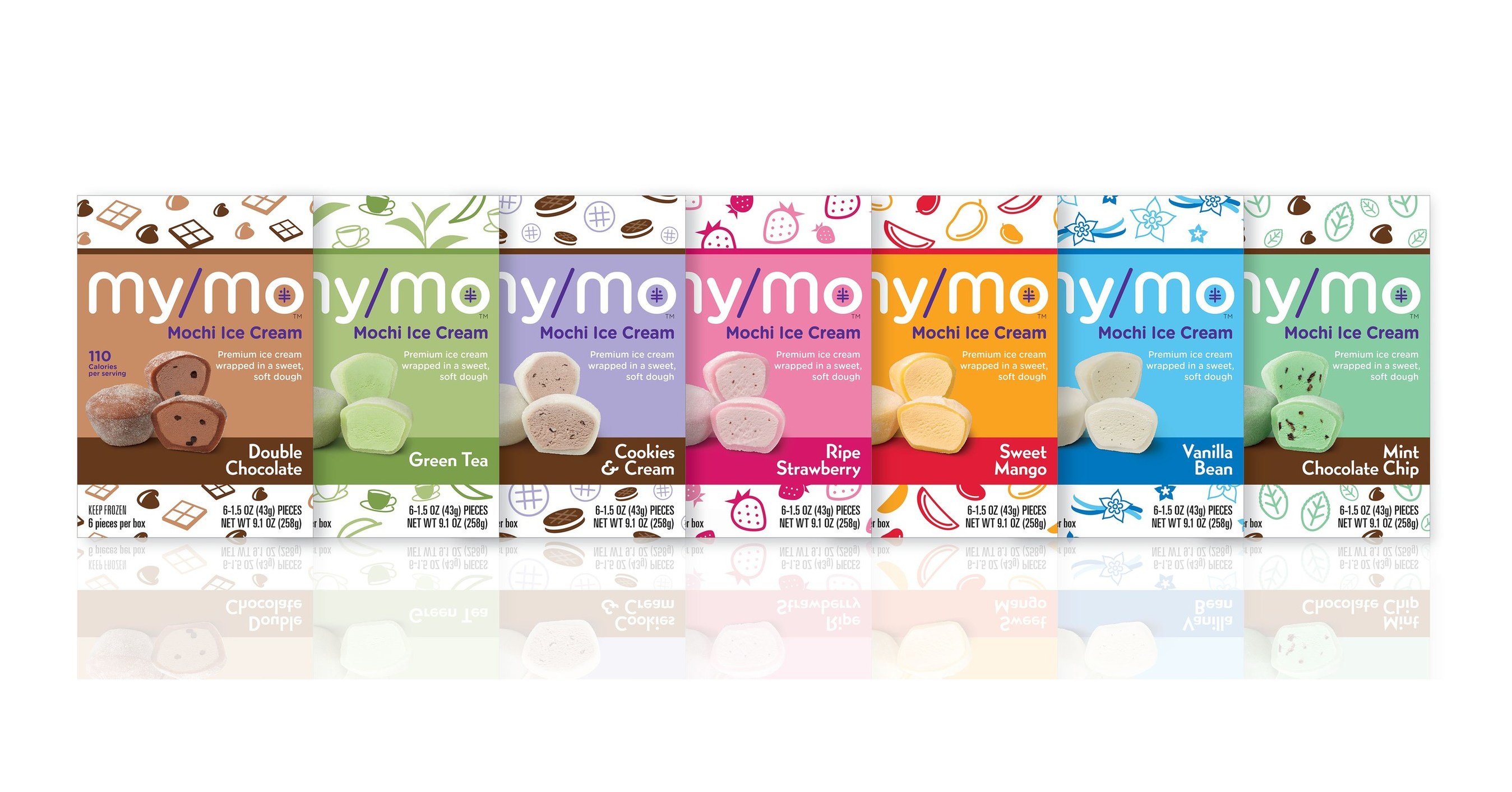 My/Mo Mochi Ice Cream Completes National Distribution With Addition of Kroger Stores