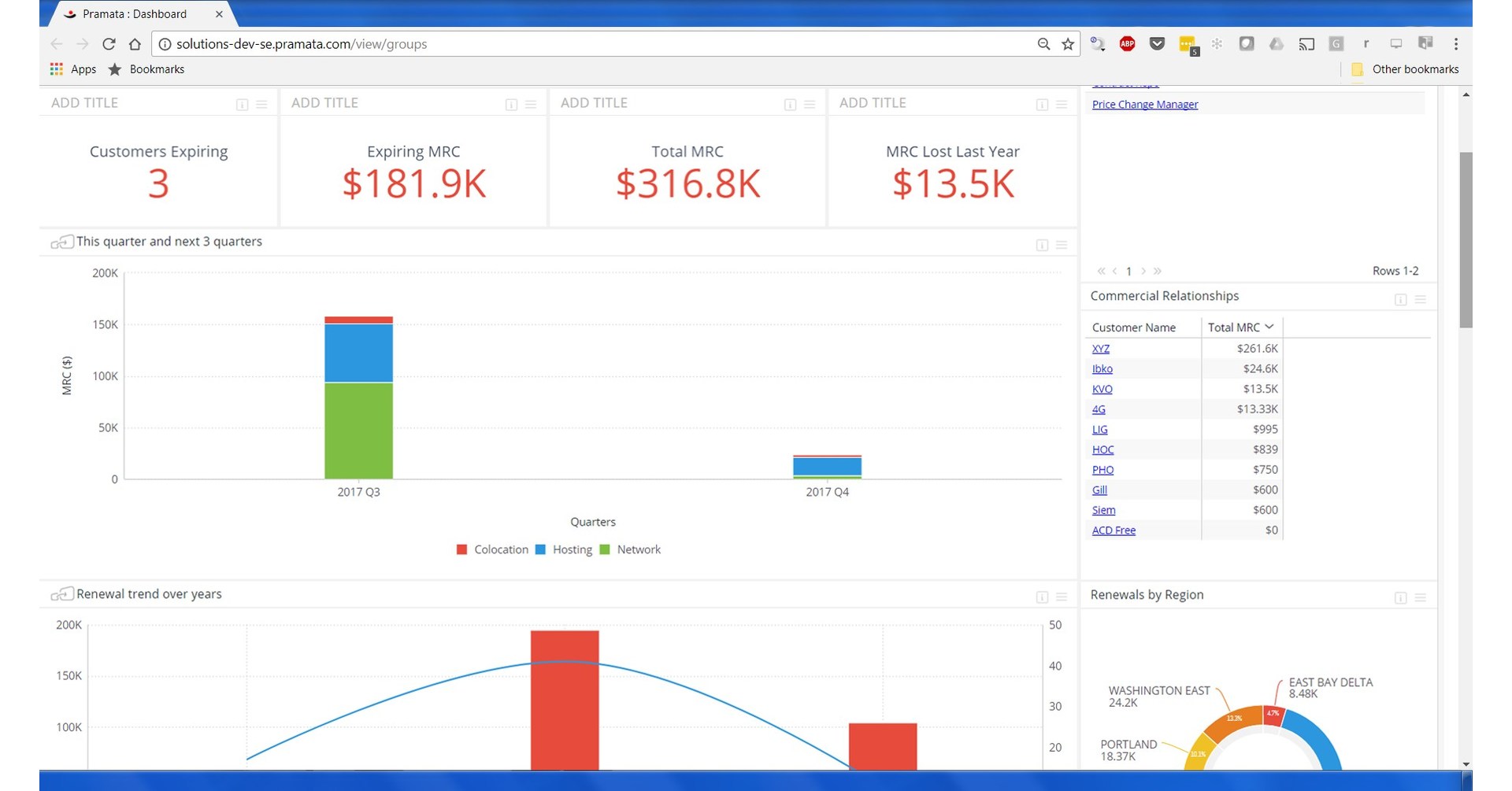 Pramata Announces New Suite of Analytics Apps with Human-Assisted AI ...