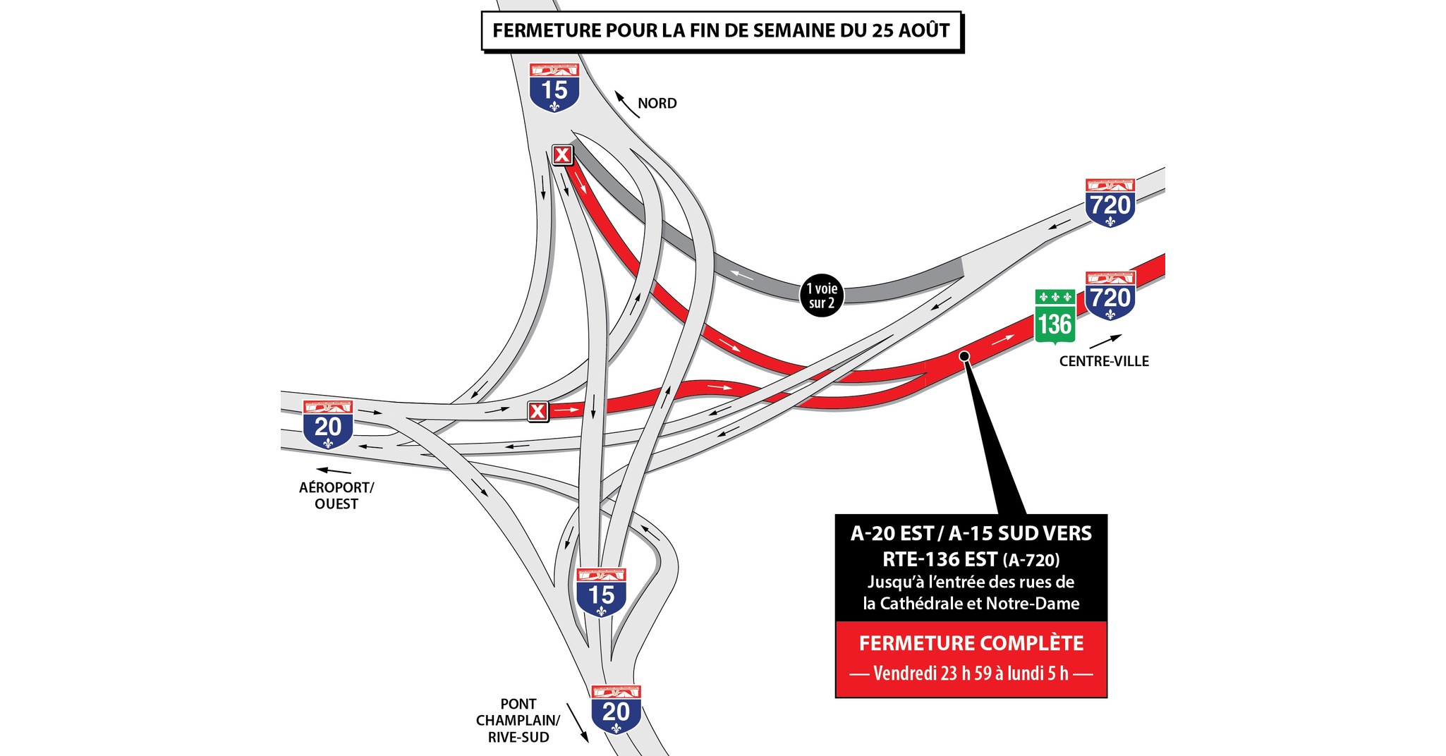 Projet Turcot à Montréal Fermeture complète de la route 136 est (A