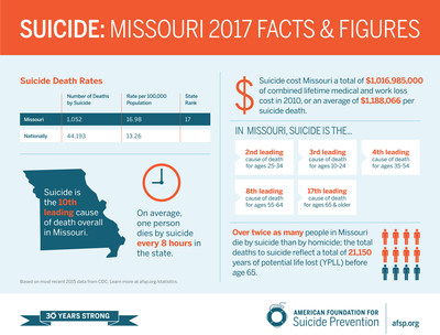 Media Invited: Senator Jill Schupp To Be Awarded Allies in Action State Award By Nation's Largest Suicide Prevention Organization