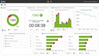 Electric Cloud Introduces ElectricFlow 8.0 with New DevOps Insight Analytics to Automate Data Collection from the Entire Toolchain and Centralize Release Reporting