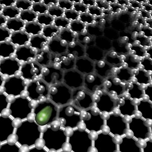 MISiS - Physicists Learn how to Create Nanopores of Specified Size in Graphene