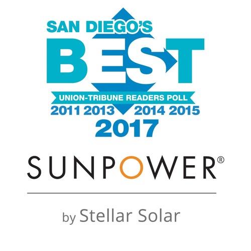 SunPower by Stellar Solar is back on top in San Diego winning Best Solar Power Company for the 5th time in 7 years!